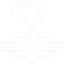 Smart Order Routing