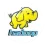 Apache Hadoop