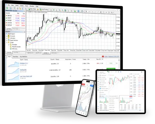 MetaTrader