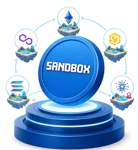  Sandbox