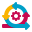 Agile Development Methodology