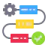 Streamlined Operations Through Automated Workflows