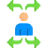 Extended user Engagement