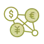 Trading Fee