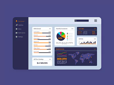 Admin Dashboards