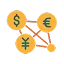 Trading Fees