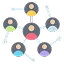 Referral Program 