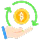 Huge ROI