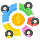 Fractional Ownership