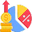 Trading Bots