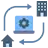 Hybrid Exchange Development