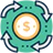 Creation of Payment Request