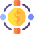 Multichain Wallet Development