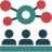 Monetization Options