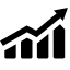 The graph
