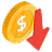Reduced Costs