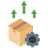 MVP Development and Testing