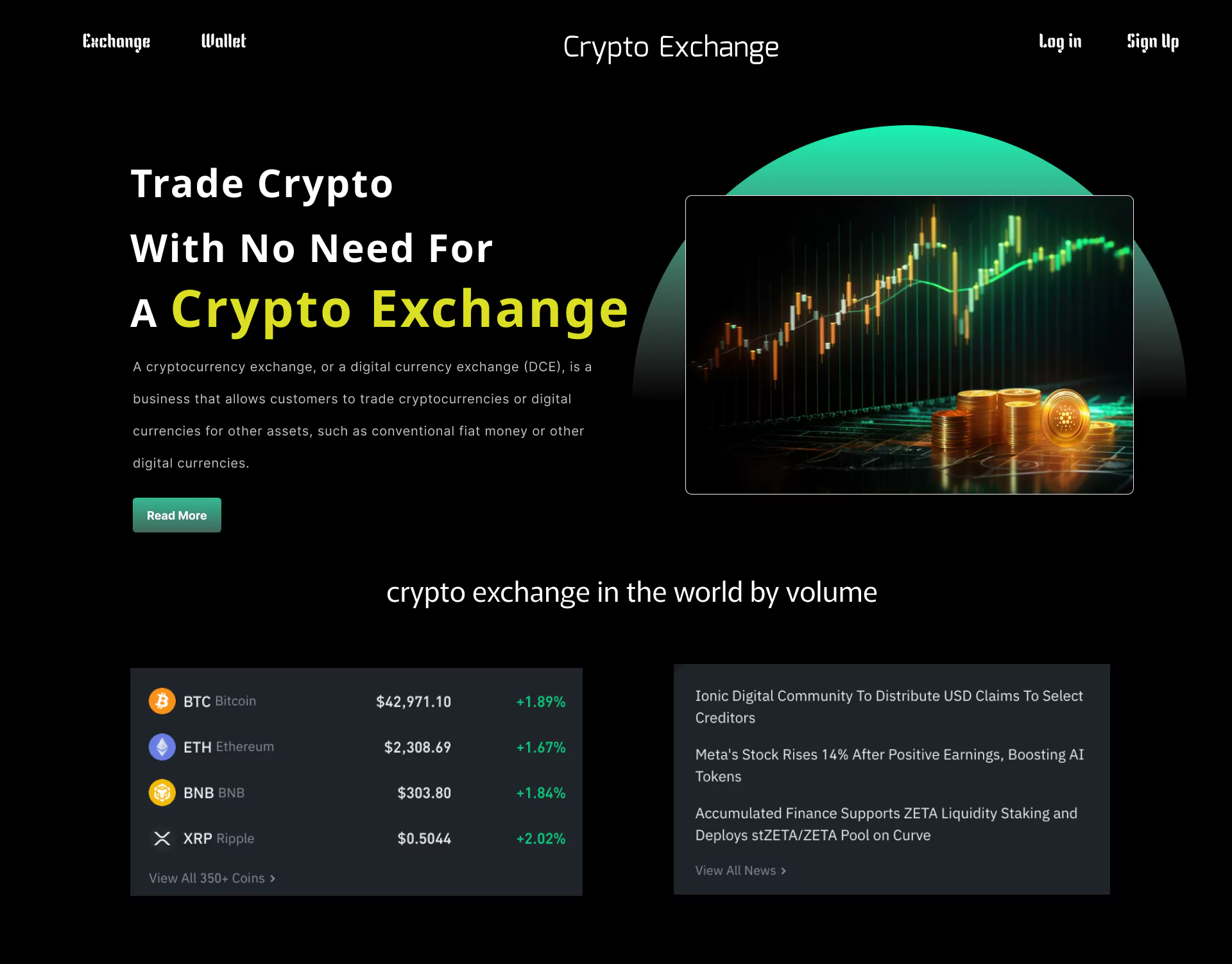 Exchange Platform