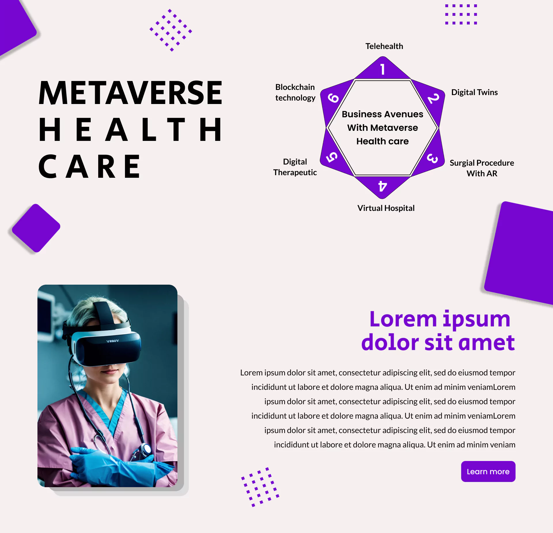 Metaverse Healthcare