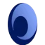 Gensim