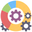 Market Data Processing<