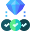 Game Testing and Quality Assurance