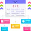 Selecting the Framework for Development