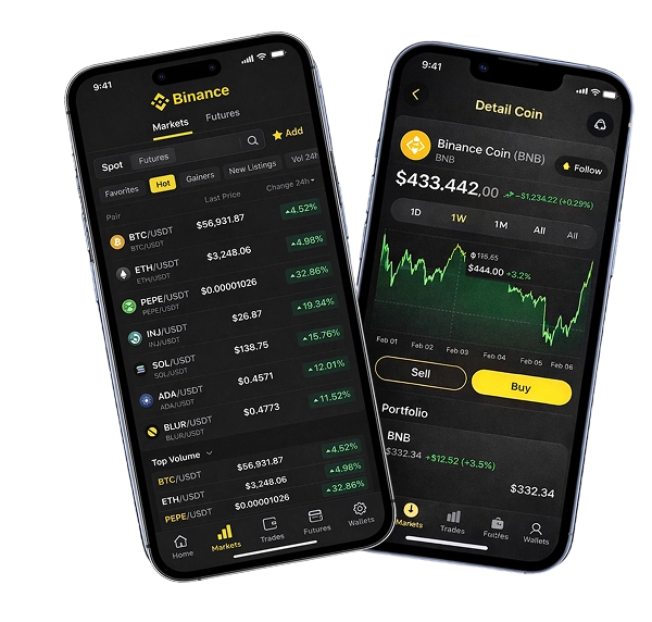 Binance clone App Development