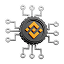 OCO order