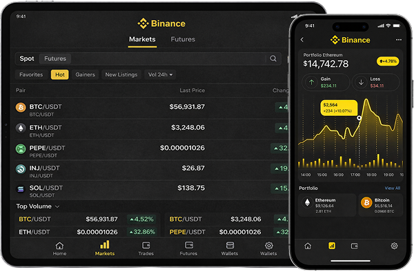 Binance Clone Script
