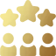 User Rating