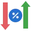 Trading Fees
