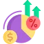 Margin Trading