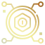 Token Development