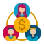 Referral Options