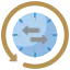 Transaction History Assessments