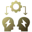 Dispute Management