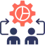 CRM