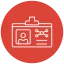 Identity Management