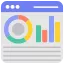 Dashboard Setup