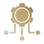 Deployment