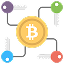 Multi Blockchain Compatibility