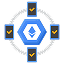 dApp Browser Functionality