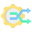 Cross Platform Compatibility