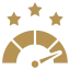 Evaluating the Availability