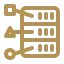 Inclusion of Significant Attributes
