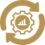 Token Testing and Implementation