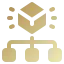 Project-Based Model