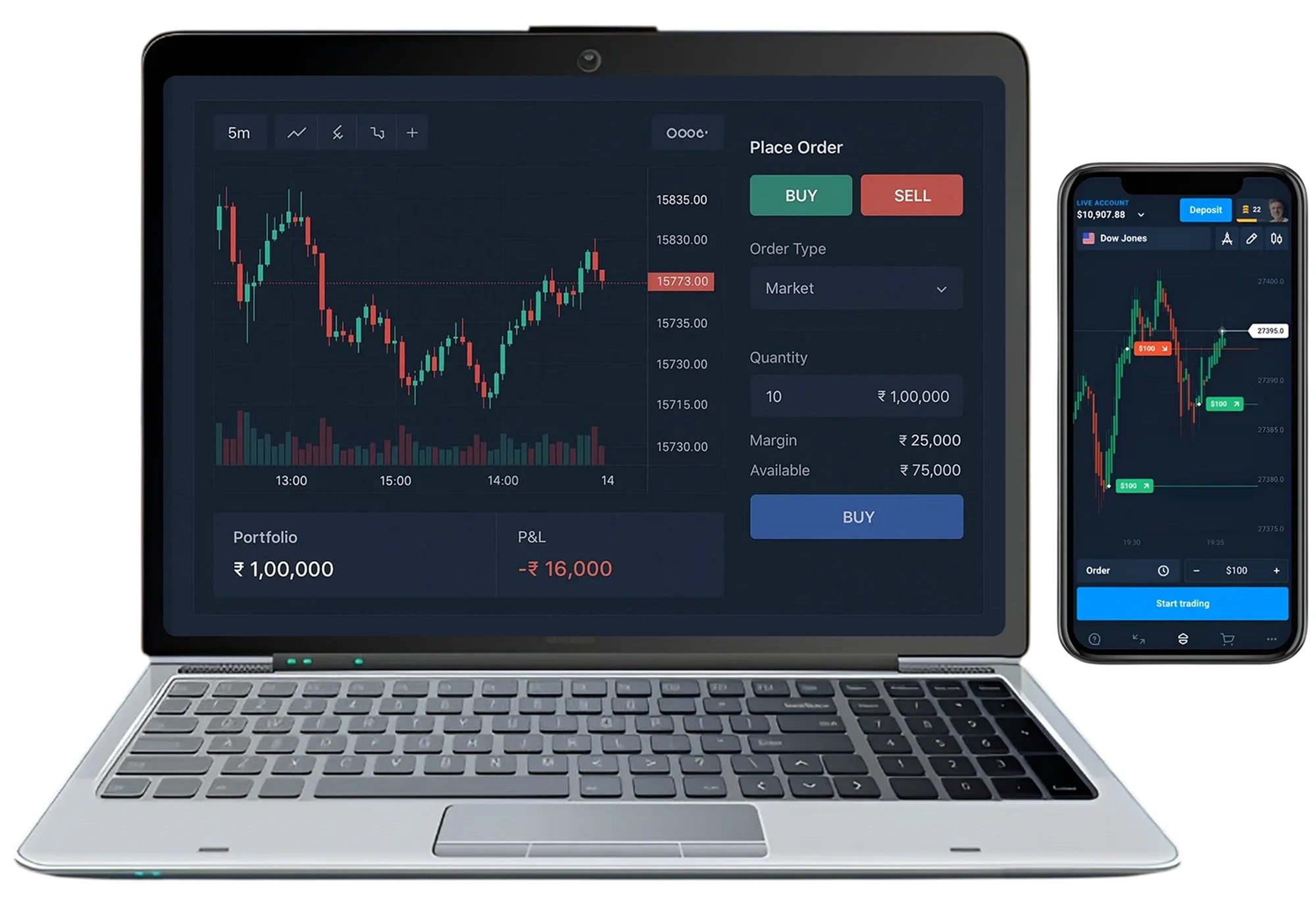 Live Exchange