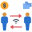 Continuous Learning